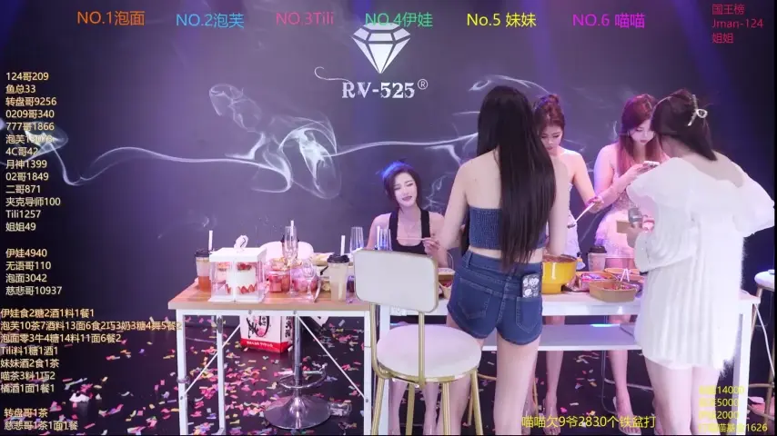 rv-525