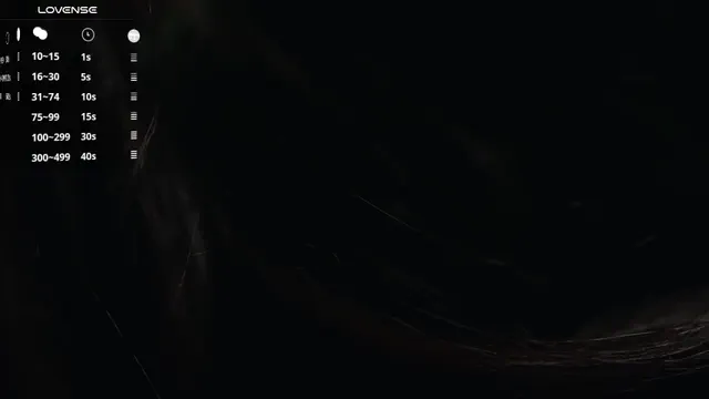 sigmasian